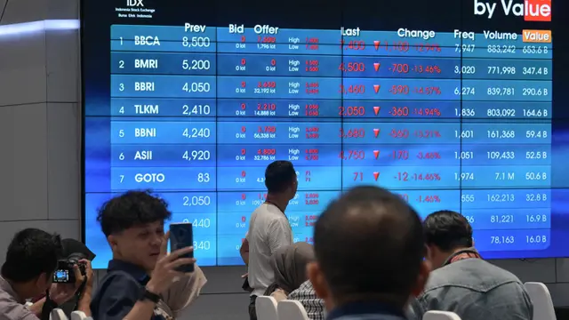 Dunia Dagang Bergejolak, Tapi IHSG Justru Naik!