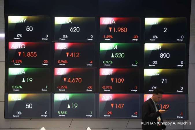 Indeks Harga Saham Komposit (IHSG) Berakhir di area merah di angka 7.117,59 pada penutupan perdagangan Senin (16/6).