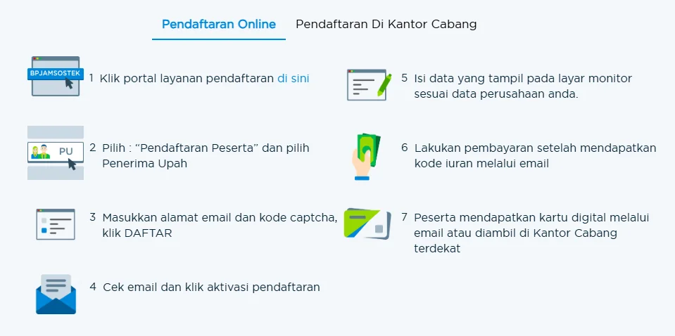 Lewat artikel ini, aku bakal bagiin langkah-langkah gampang cek NIK lewat SIPP BPJS Ketenagakerjaan.