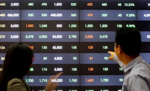 Ini Daftar Saham Paling Cuan Awal Pekan, Ada AKRA hingga ANTM!