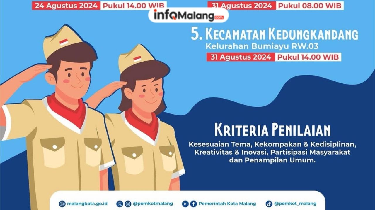 Semarak Pawai Kemerdekaan HUT ke-80 RI di Kota Malang, Tiap Kecamatan Tampilkan Perwakilan