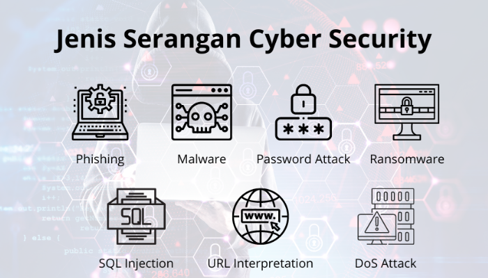 Xapiens Hadirkan Solusi Keamanan Siber Modern bagi Dunia Bisnis