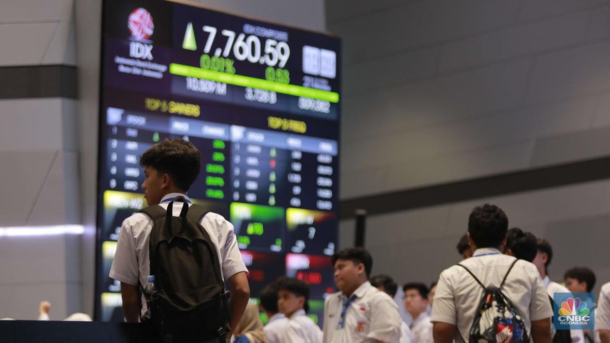 6 dari 10 Gen Z Sudah Punya Investasi Saham atau Kripto di 2025