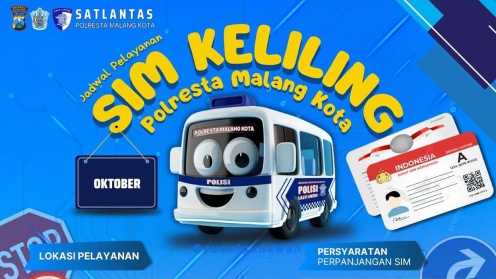 Jadwal SIM Keliling Polresta Malang Kota Bulan Oktober 2025