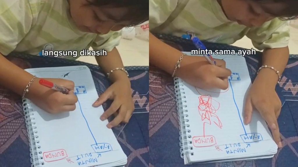 Lucu! Anak Ini Bedakan Cara Minta Uang ke Ayah dan Bundanya, Responsnya Bikin Ngakak (TikTok @alesha_f3)